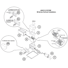 2-2.5 Ton Unico Vertical System A2L